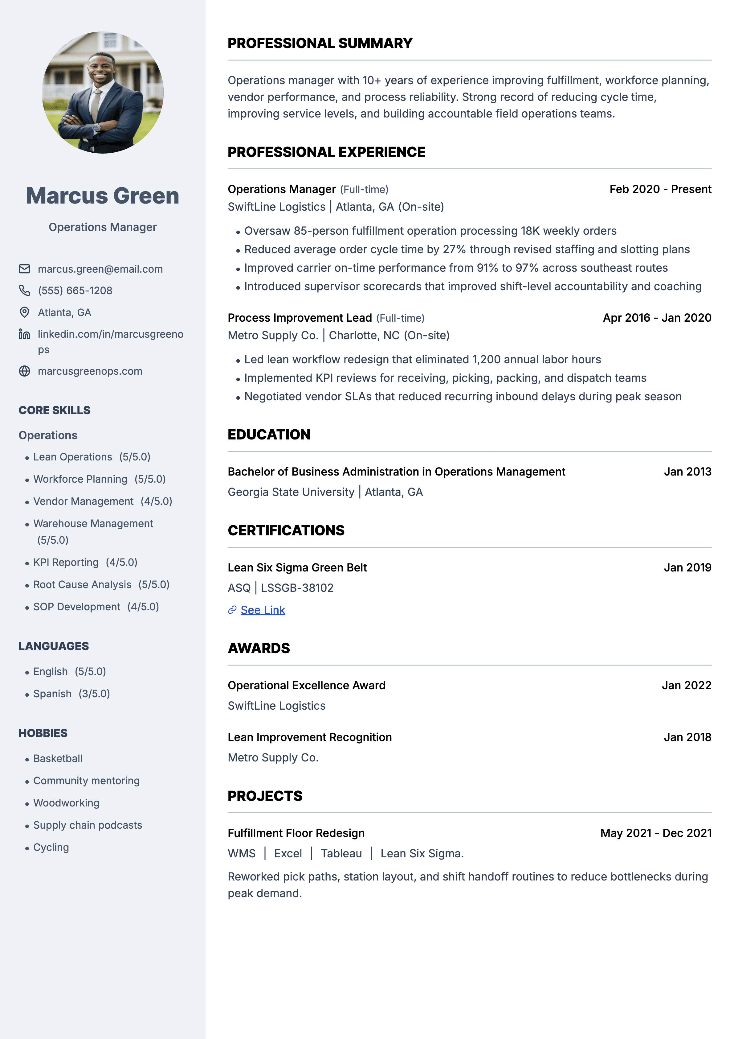 Professional resume templates